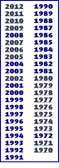 1990
1989
1988
1987
1986
1985
1984
1983
1982
1981
1980
1979
1978
1977
1976
1975
1974
1973
1972
1971
1970