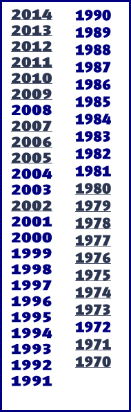 1990
1989
1988
1987
1986
1985
1984
1983
1982
1981
1980
1979
1978
1977
1976
1975
1974
1973
1972
1971
1970