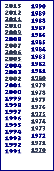 1990
1989
1988
1987
1986
1985
1984
1983
1982
1981
1980
1979
1978
1977
1976
1975
1974
1973
1972
1971
1970