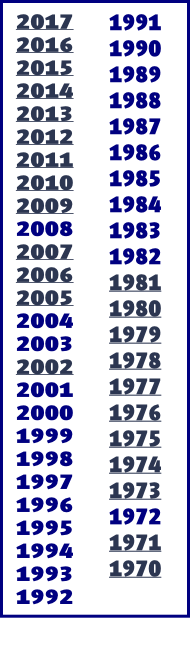 1991
1990
1989
1988
1987
1986
1985
1984
1983
1982
1981
1980
1979
1978
1977
1976
1975
1974
1973
1972
1971
1970