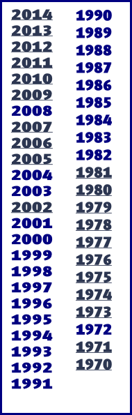 1990
1989
1988
1987
1986
1985
1984
1983
1982
1981
1980
1979
1978
1977
1976
1975
1974
1973
1972
1971
1970